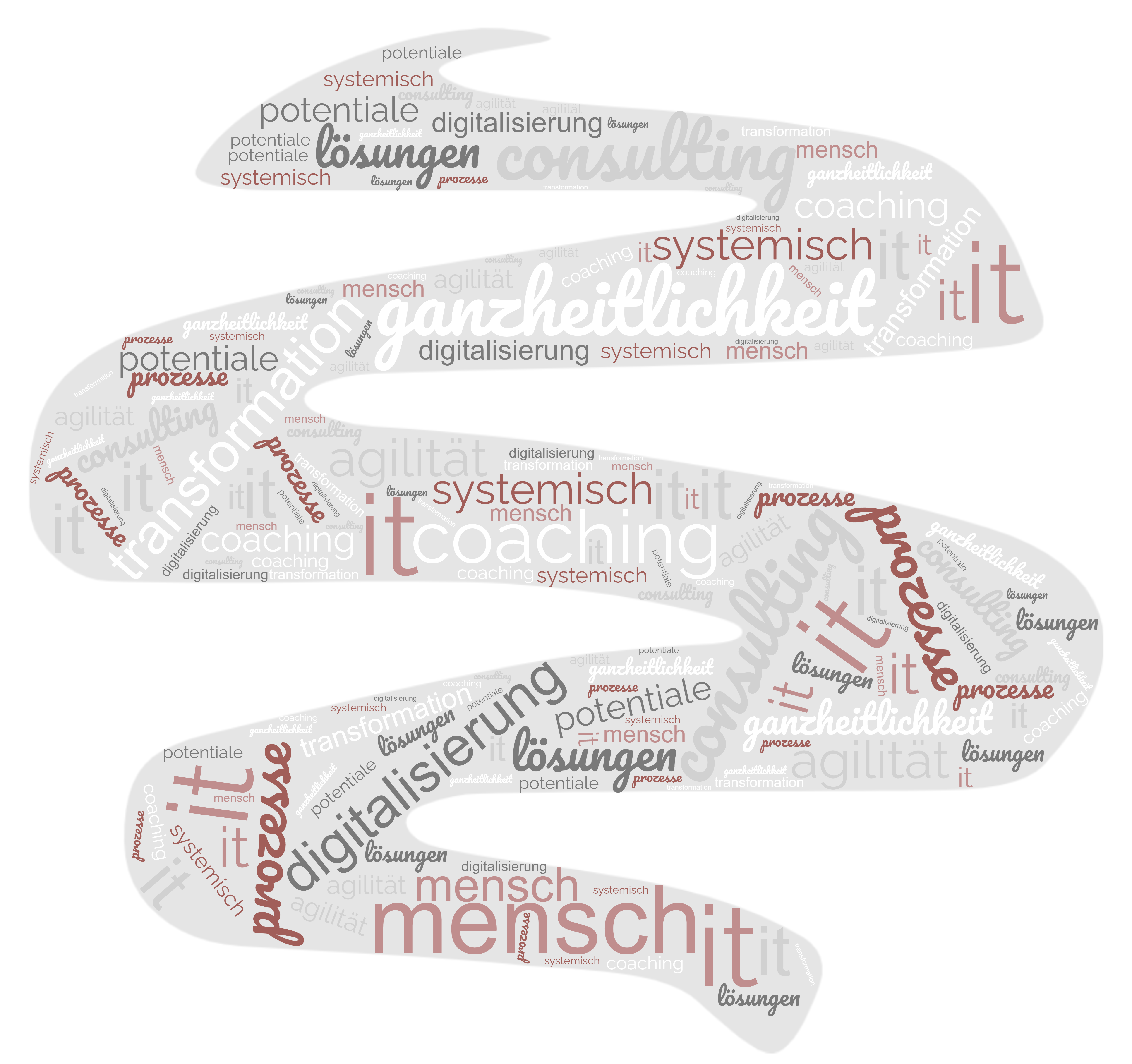 Aktiv & Gesund GmbH & Co. KG